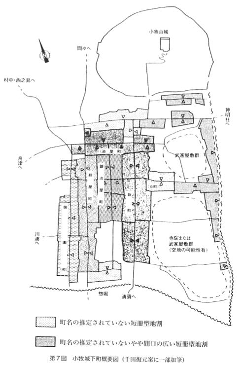 小牧城下町概要図 地図